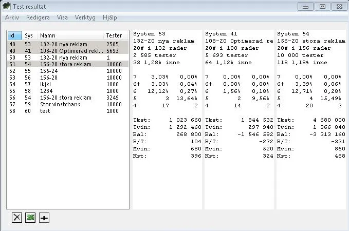 The test results window comparing three systems side by side: tests run, the spread of four to seven correct, and totals for cost, winnings and balance